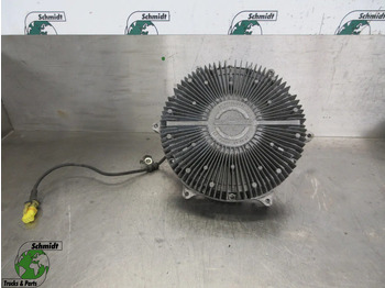 Вентилятор MAN