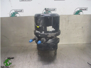 Детали тормозной системы MAN TGX