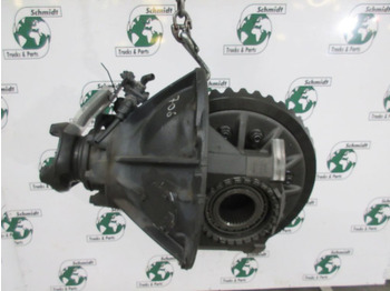 Дифференциал для Грузовиков Scania G450 2035701 DIFFERENTIEEL R780 RATIO 2.59 EURO 6: фото 3