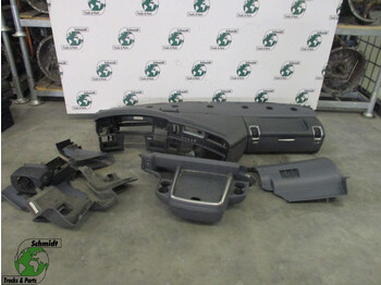 Приборная панель SCANIA R