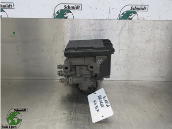 Запчасти SCANIA S