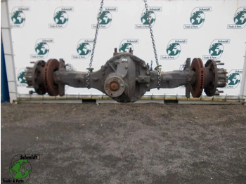 Задняя ось для Грузовиков Volvo RSS1344D/17X EVO/ 2.47/21551082//21551079/22324044 FM EURO 6: фото 3