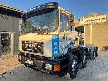 Грузовик-шасси MAN