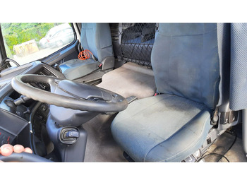 Тентованный грузовик Volvo FM 370: фото 4 Тентованный грузовик Volvo FM 370: фото 4