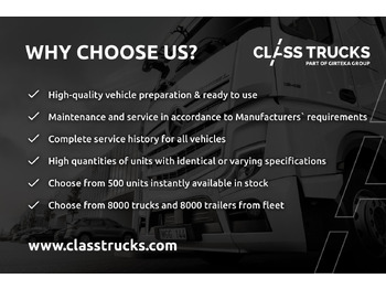 Тягач Volvo FH 460 Globetrotter XL i-Save Side Skirts: фото 5 Тягач Volvo FH 460 Globetrotter XL i-Save Side Skirts: фото 5