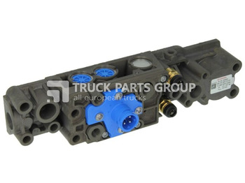 Коробка передач и запчасти DAF