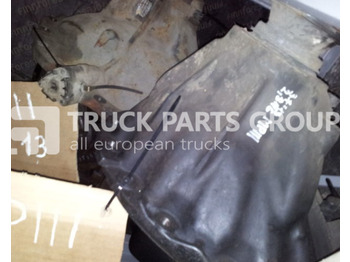 Трансмиссия MERCEDES-BENZ Actros