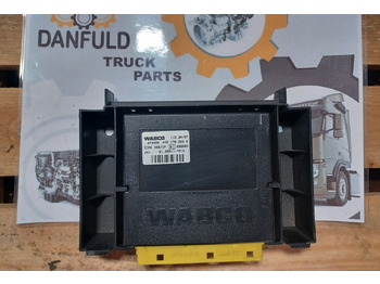 : фото в шапке страницы