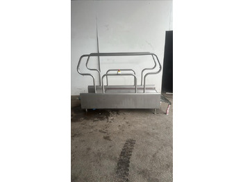 Пищевое оборудование SYSPAL