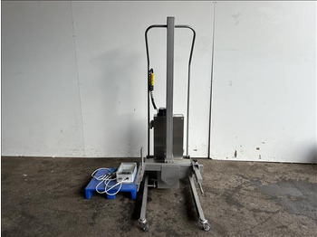 Пищевое оборудование SYSPAL