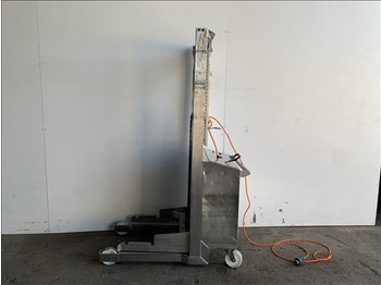 Пищевое оборудование SYSPAL