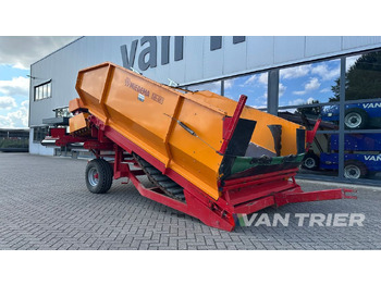 Оборудование для хранения MIEDEMA