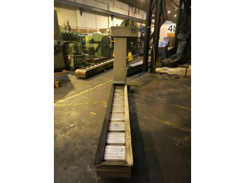 Станок Behr SF 250: фото 4 Станок Behr SF 250: фото 4