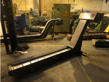 Станок Behr SF 250: фото 3 Станок Behr SF 250: фото 3