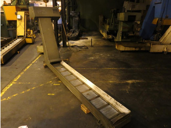 Станок Behr SF 250: фото 2 Станок Behr SF 250: фото 2