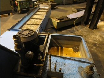 Станок KNOLL 201 450S2/1800: фото 5 Станок KNOLL 201 450S2/1800: фото 5