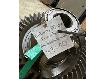 Задняя ось MERCEDES-BENZ Actros