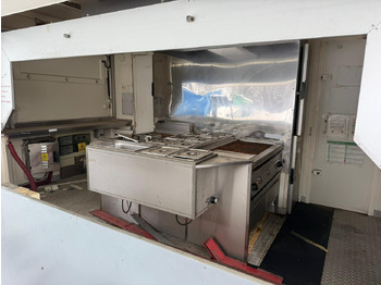 Другая техника GRILL-IMBIS ROKA RK5: фото 3 Другая техника GRILL-IMBIS ROKA RK5: фото 3