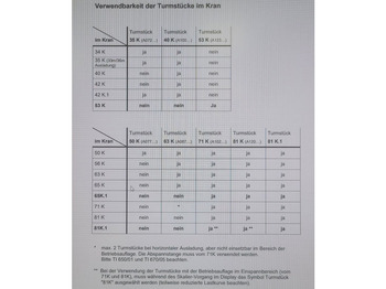 Башенный кран Liebherr 71K/81K TS with/without support: фото 2 Башенный кран Liebherr 71K/81K TS with/without support: фото 2