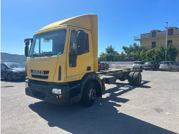 Грузовик с закрытым кузовом IVECO EuroCargo 120E