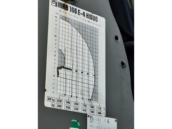 Самосвал, Автоманипулятор IVECO STRALIS AD 260S31 Y/P: фото 4