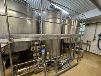 Пищевое оборудование