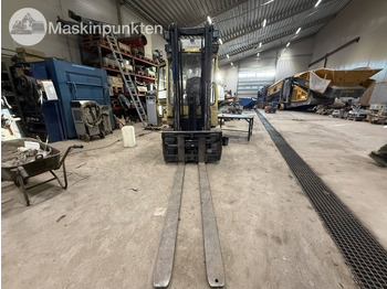 Hyster J 3.20 XM  в лизинг Hyster J 3.20 XM: фото 2