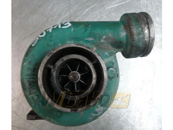 Турбина SCHWITZER