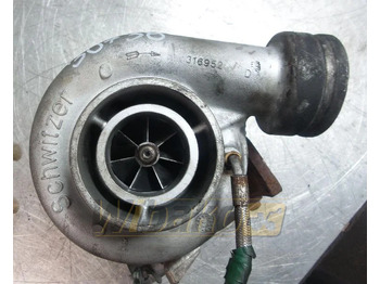 Турбина SCHWITZER