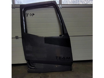 Кузов и экстерьер RENAULT T