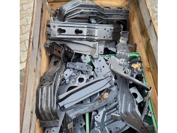 Кузов и экстерьер VOLVO FH