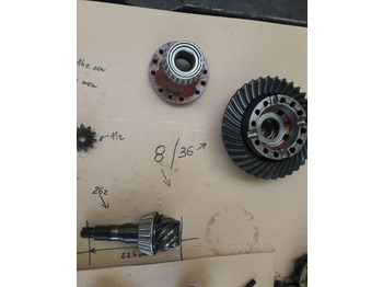 Трансмиссия ZF