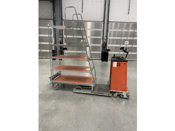 Сборщик заказов BT