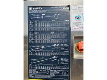Быстромонтируемый башенный кран TEREX 32: фото 2 Быстромонтируемый башенный кран TEREX 32: фото 2