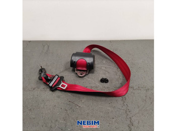 Запчасти RENAULT