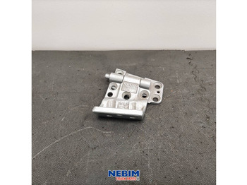 Запчасти VOLVO