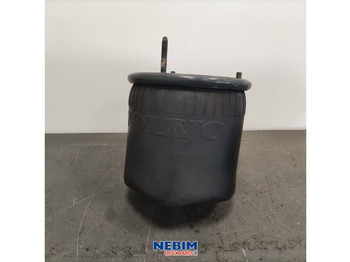 Запчасти VOLVO FH