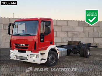 Грузовик-шасси IVECO EuroCargo 160E