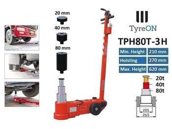 Оборудование для гаражей/ Мастерских