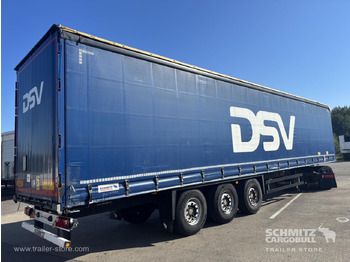 Тентованный полуприцеп SCHMITZ