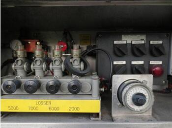 Грузовик-цистерна MAN TGS: фото 2 Грузовик-цистерна MAN TGS: фото 2