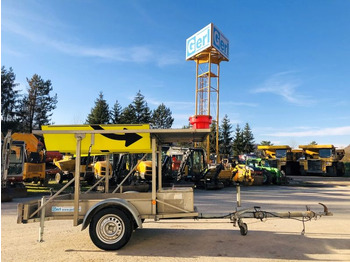 Строительное оборудование