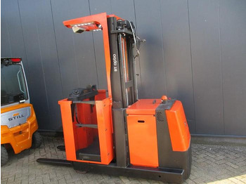 Сборщик заказов BT