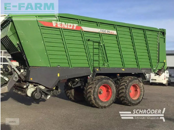 Самозагружающийся прицеп Fendt tigo 75 xr: фото 2