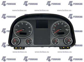 Приборная панель MAN