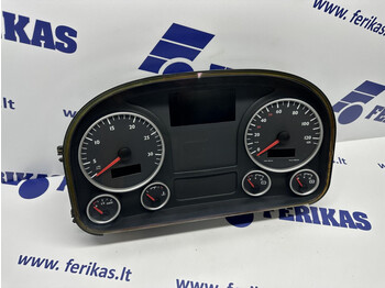 Приборная панель MAN