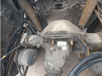 Дифференциал RENAULT