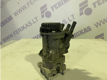 Запчасти RENAULT