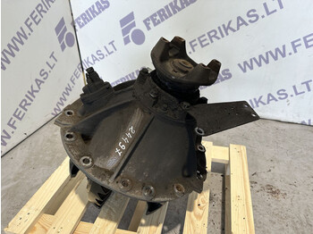 Запчасти SCANIA R