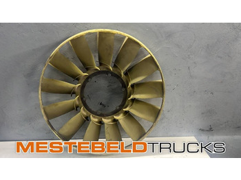 Система охлаждения DAF